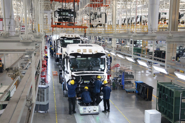 中國重汽各單位聚焦“雙過半”目標(biāo)，跑出發(fā)展“加速度”